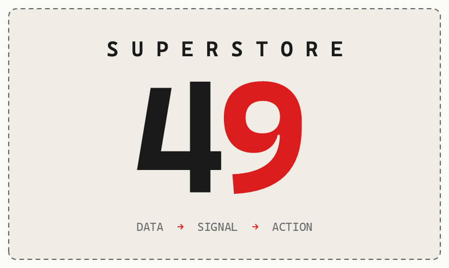 Superstore 49 mark — DATA, SIGNAL, ACTION
